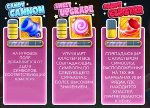 бесплатные вращения sweetopia royale 